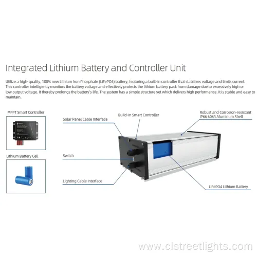 Solar-Powered LED Split-Type Street Light